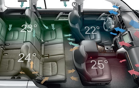 Car Air Conditioning - Fuel Consumption Comparison with Windows Open