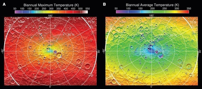 Temperature on the planet during the day and night